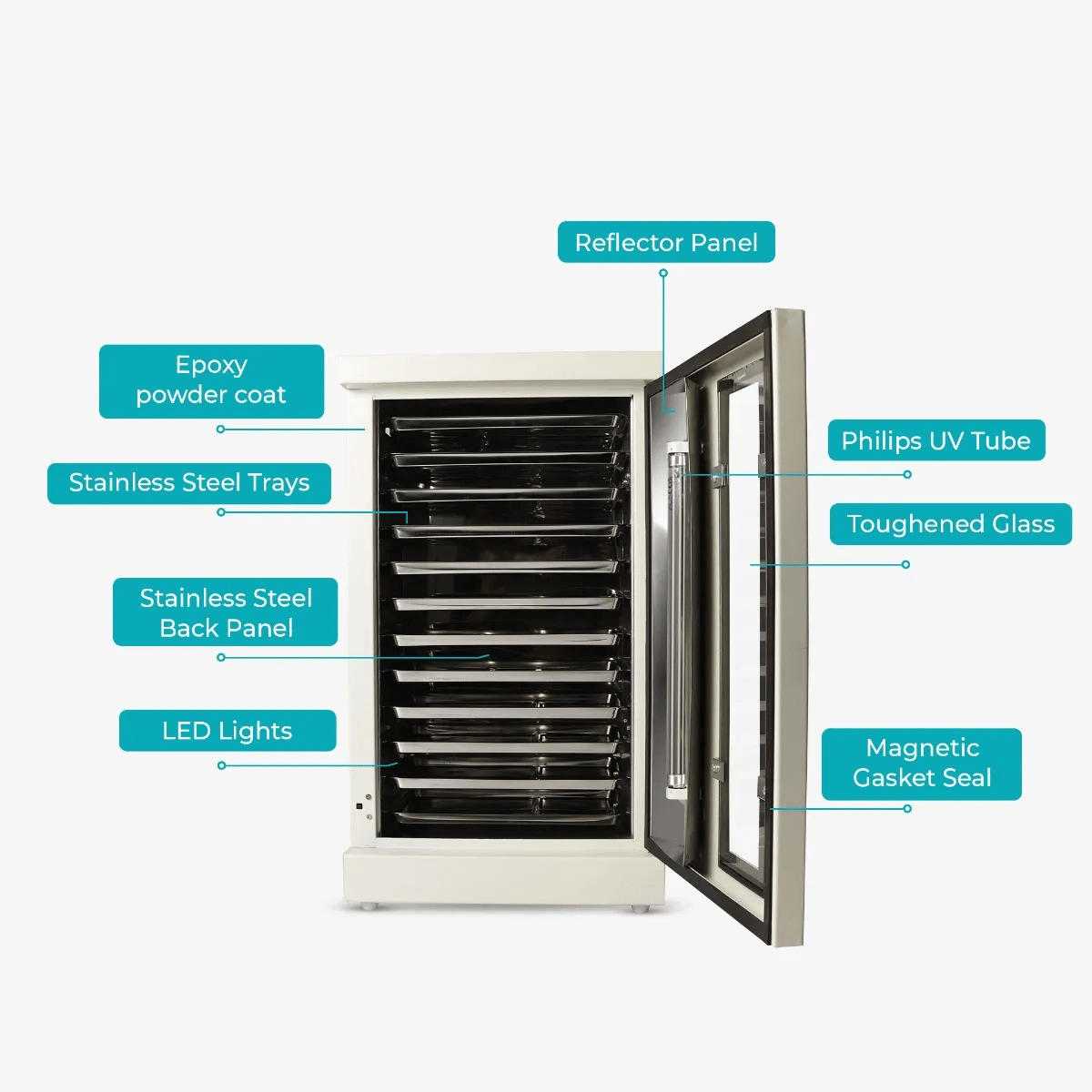 SteriCab - UV Chamber