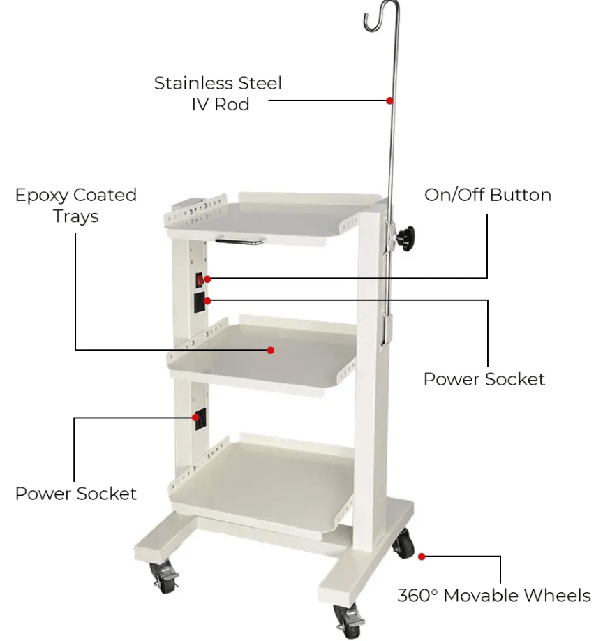 Double Pillar Trolley