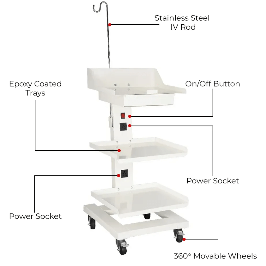 Single Pillar Trolley